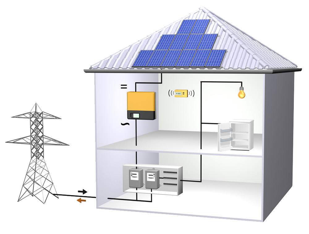 Voici le schéma de fonctionnement du panneau solaire